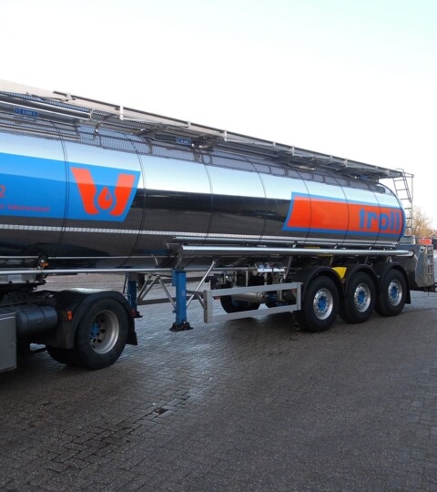 Troll-timeline-investment